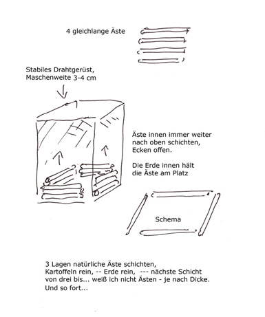 Kartoffelturm1.jpg